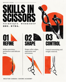 SCISSORS, SUSHI & SAKE - A MIZUTANI SCISSORS SKILLS WORKSHOP